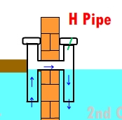 septic tank dip pipes_www.septictankman.com